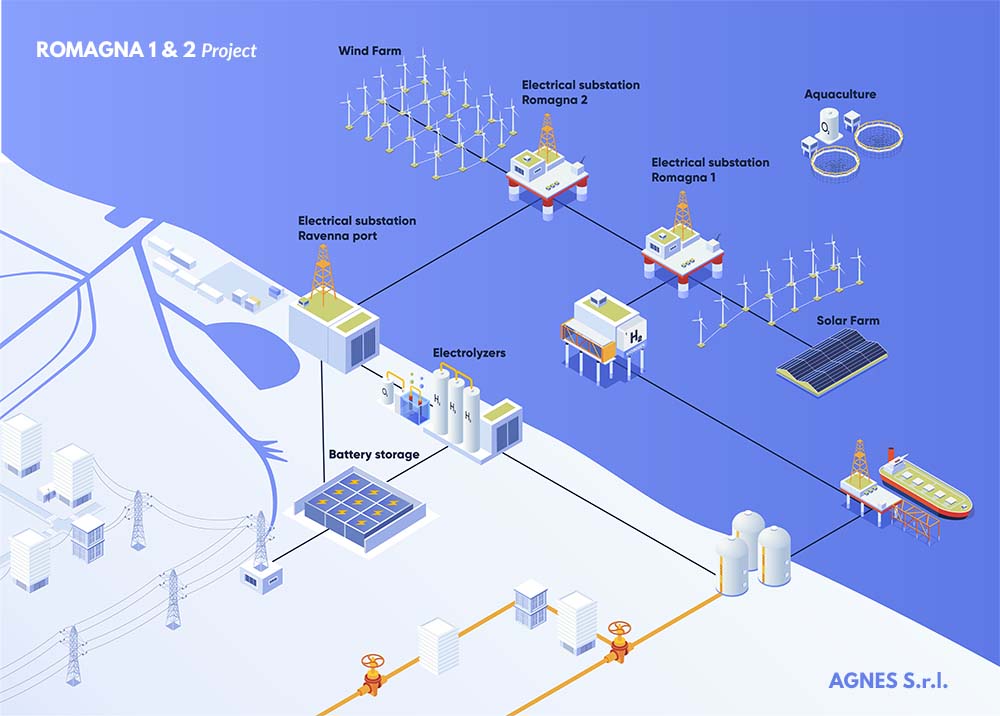 Veneto economy - Progetto ZOE: Venezia green entro il 2026